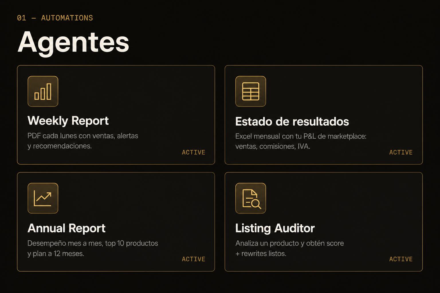 Weekly reports, P&L, annual reviews and listing audits — running on autopilot.